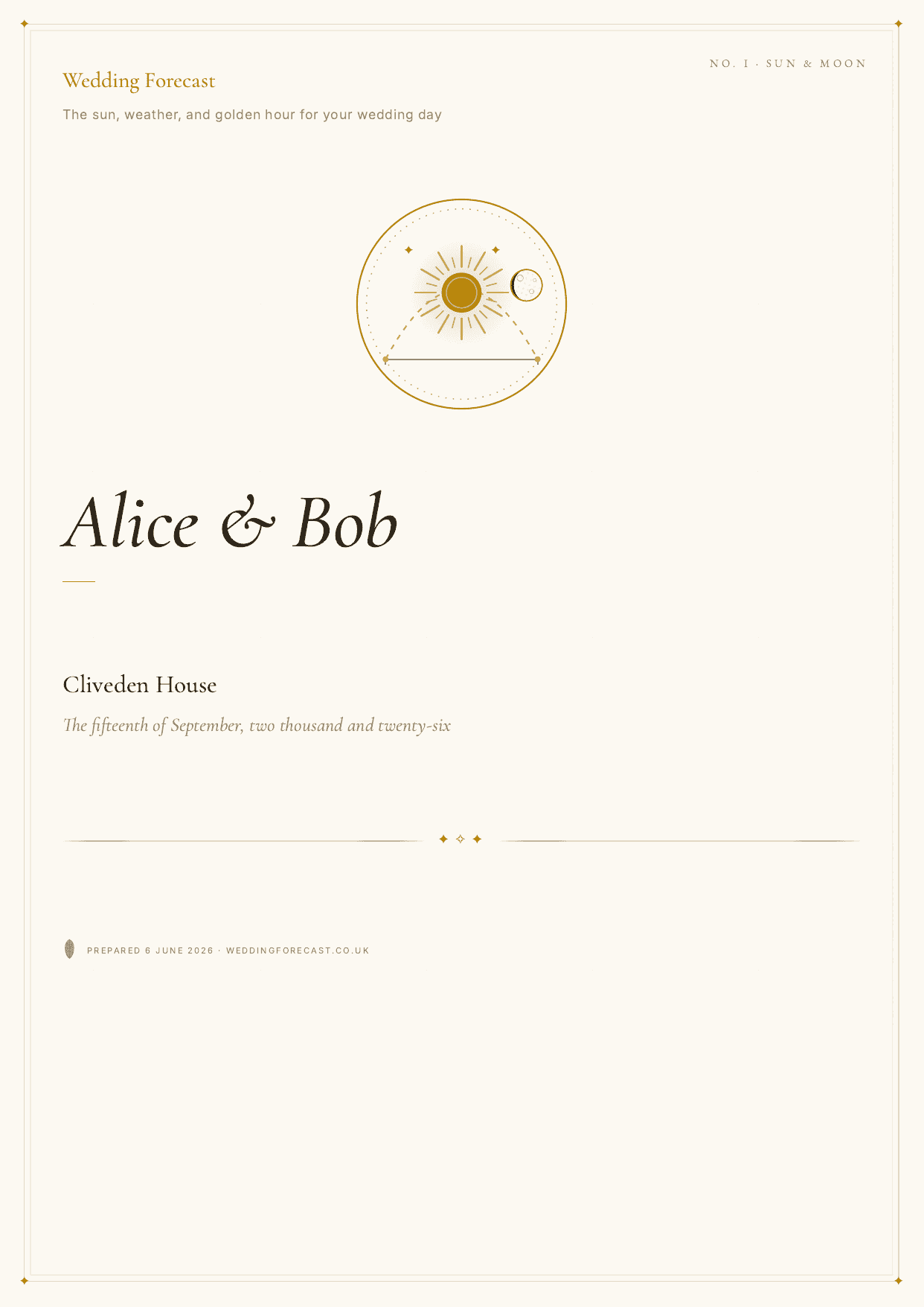 The cover page of a Wedding Forecast report